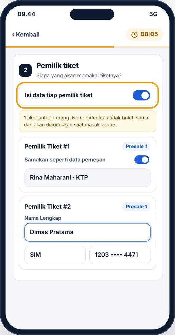 Kartu Pemilik tiket: saklar isi data tiap pemilik tiket, Pemilik Tiket 1 dan 2